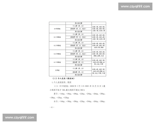 2026年度全国跆拳道比赛赛程与选手对阵详情全解析